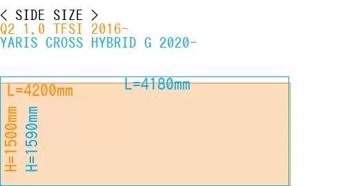 #Q2 1.0 TFSI 2016- + YARIS CROSS HYBRID G 2020-